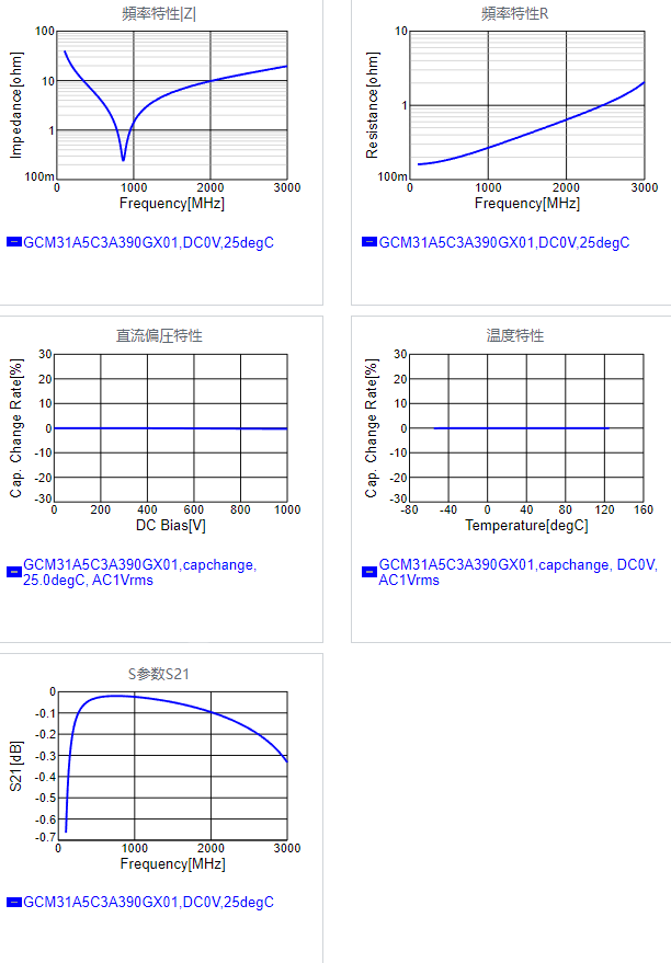 GCM31A5C3A390GX01#.png