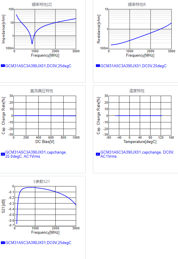 GCM31A5C3A390JX01#.png