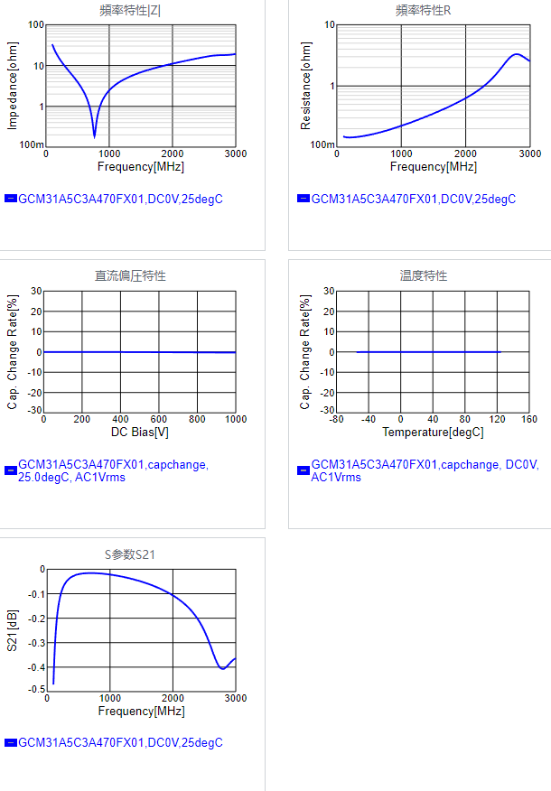 GCM31A5C3A470FX01#.png
