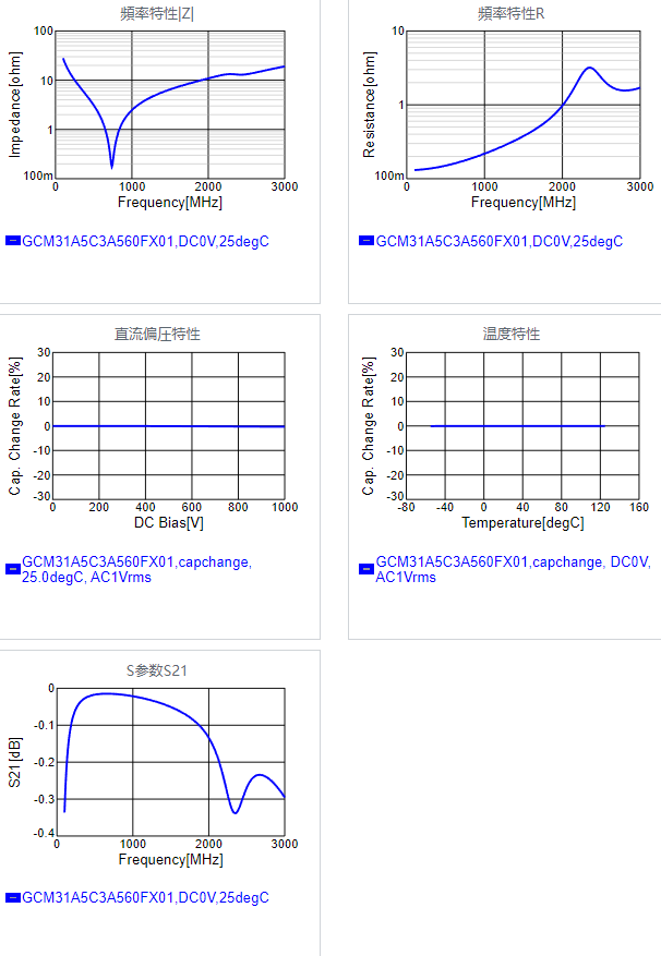 GCM31A5C3A560FX01#.png