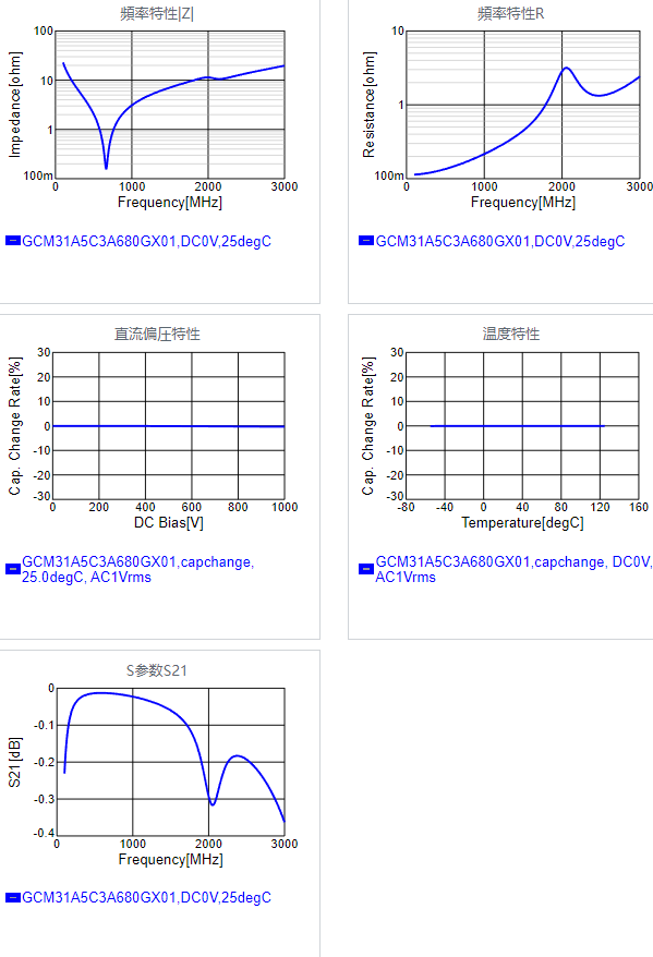 GCM31A5C3A680GX01#.png