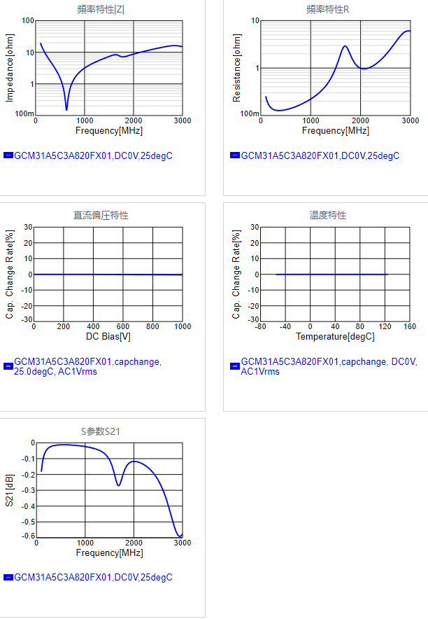 GCM31A5C3A820FX01#.png