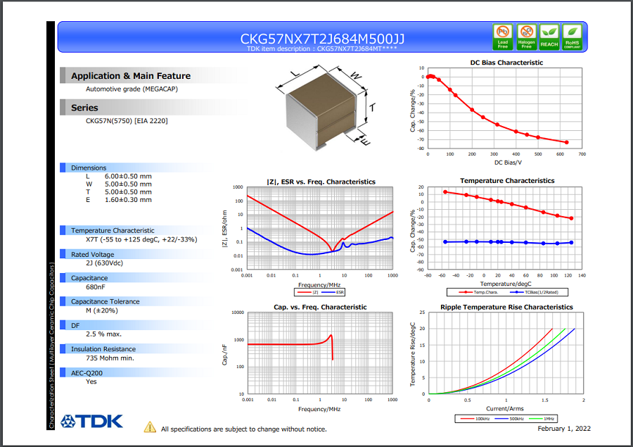 CKG57NX7T2J684M500JJ.png