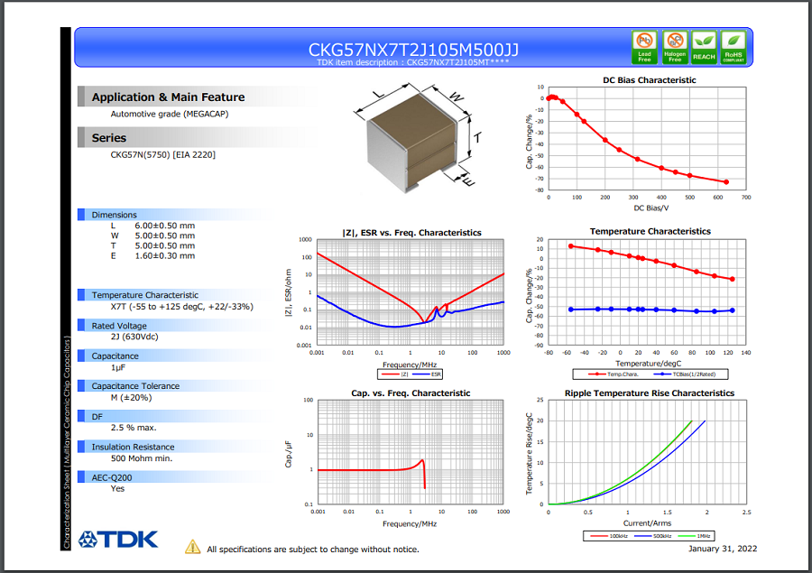 CKG57NX7T2J105M500JJ.png