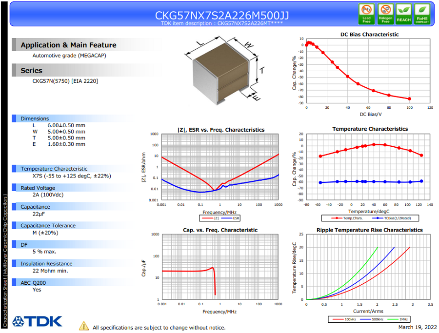CKG57NX7S2A226M500JJ.png