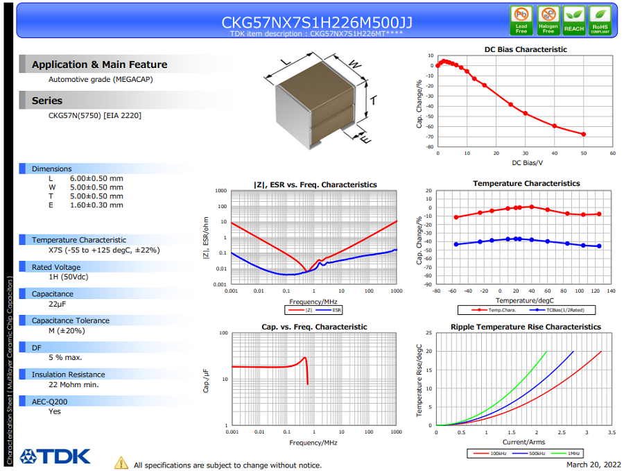 CKG57NX7S1H226MT.png