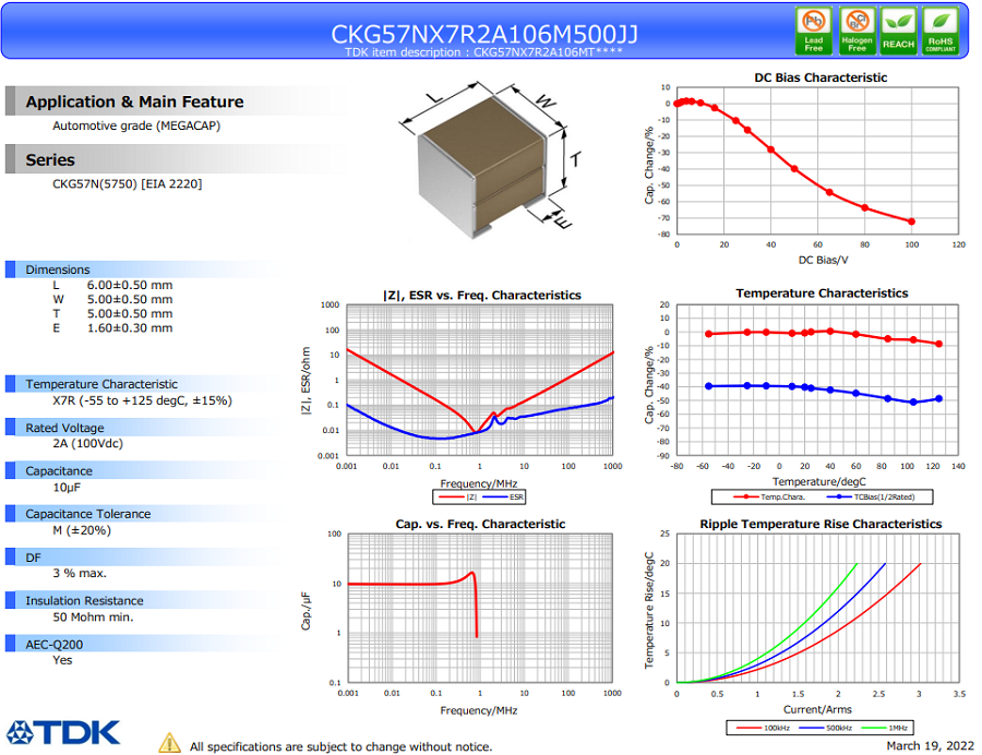 CKG57NX7R2A106M500JJ.png