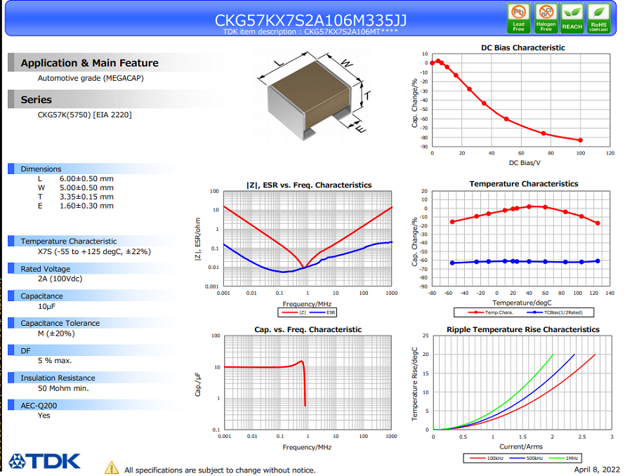 CKG57KX7S2A106M335JJ.png