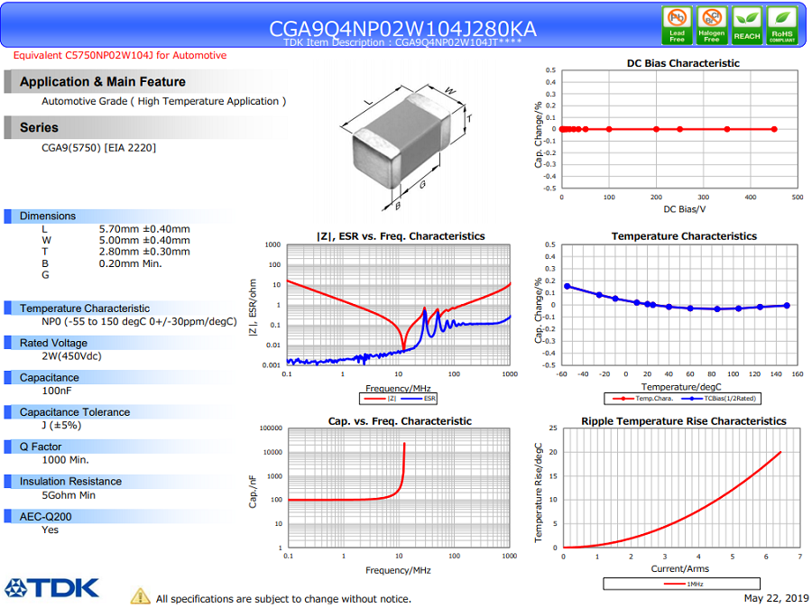 CGA9Q4NP02W104J280KA.png