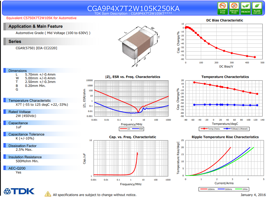 CGA9P4X7T2W105K250KA.png