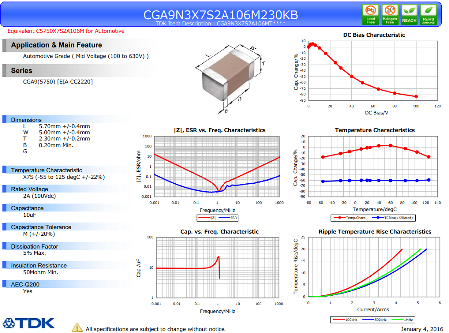 CGA9N3X7S2A106MT 10.png
