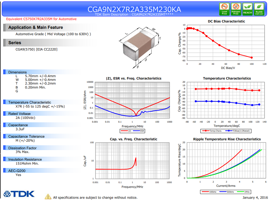 CGA9N2X7R2A335M230KA.png