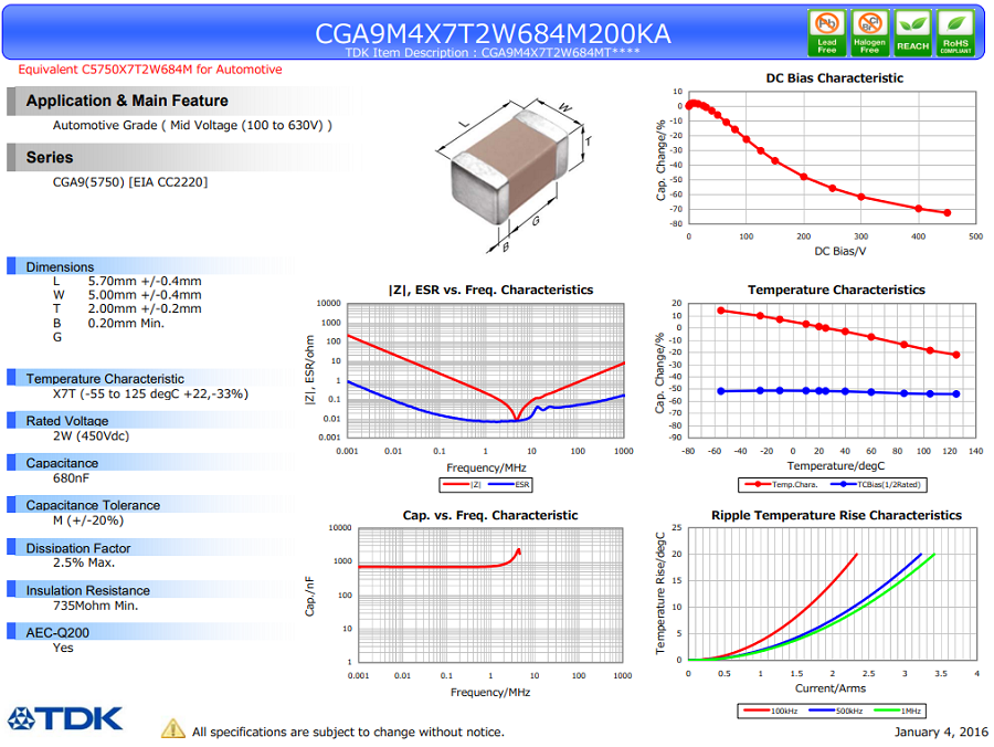 CGA9M4X7T2W684M200KA.png