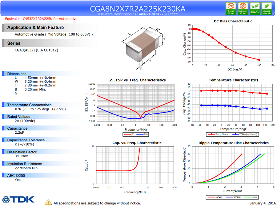 CGA8N2X7R2A225K230KA.png