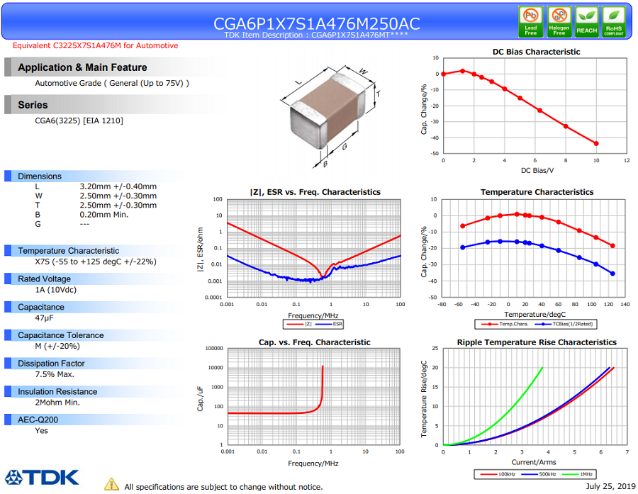 CGA6P1X7S1A476M250AC.png