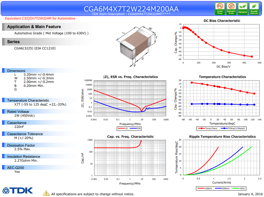 CGA6M4X7T2W224M200AA.png