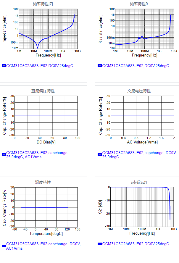 GCM31C5C2A683JE02#.png