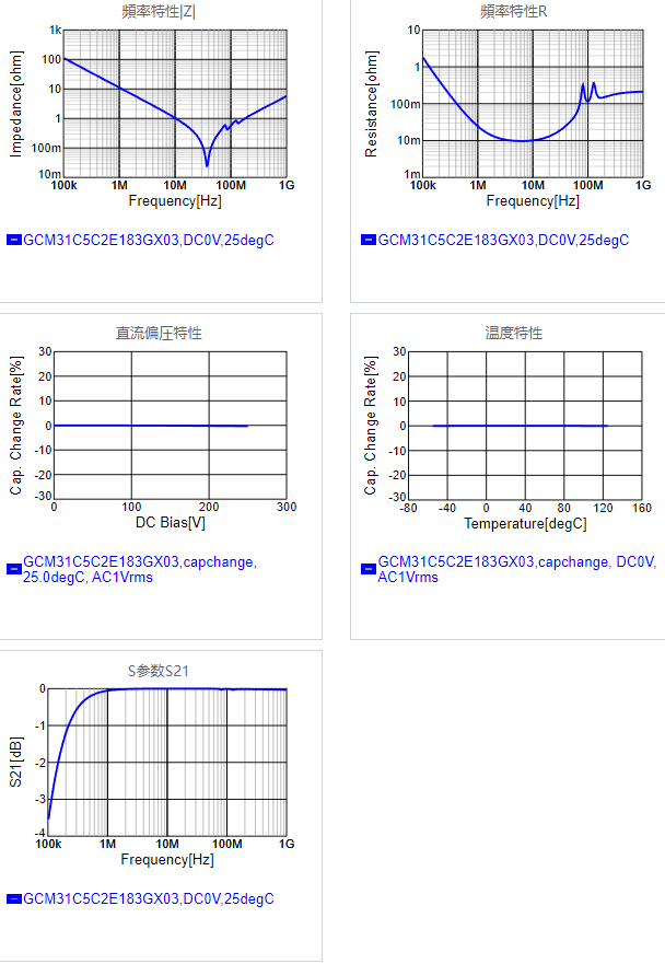 GCM31C5C2E183GX03#.png