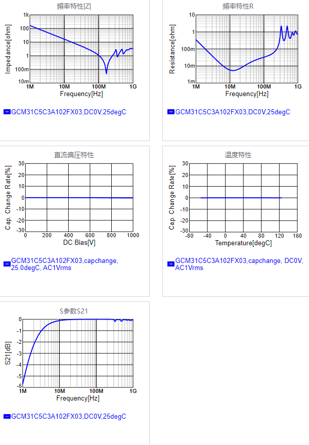 GCM31C5C3A102FX03#.png
