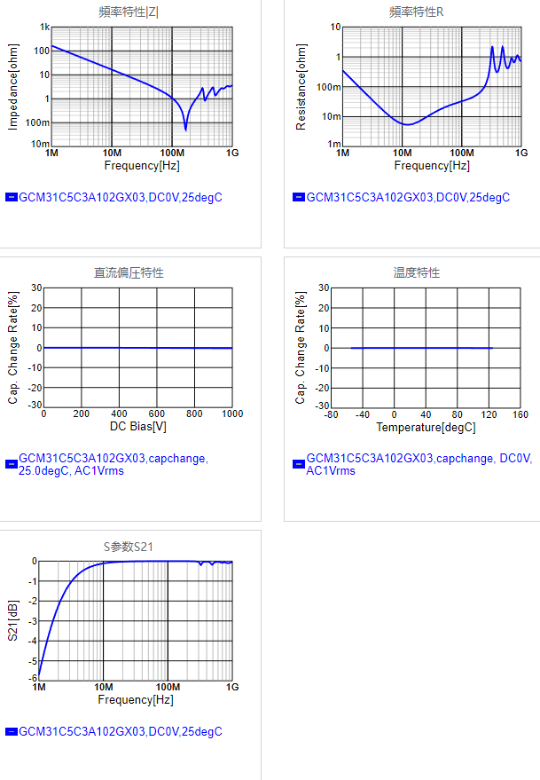 GCM31C5C3A102GX03#.png
