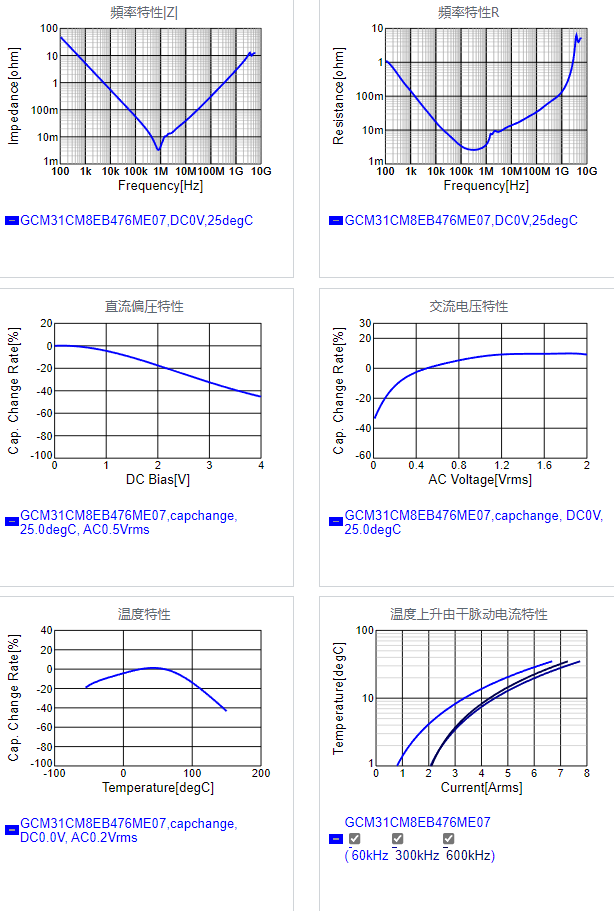 GCM31CM8EB476ME07#.png