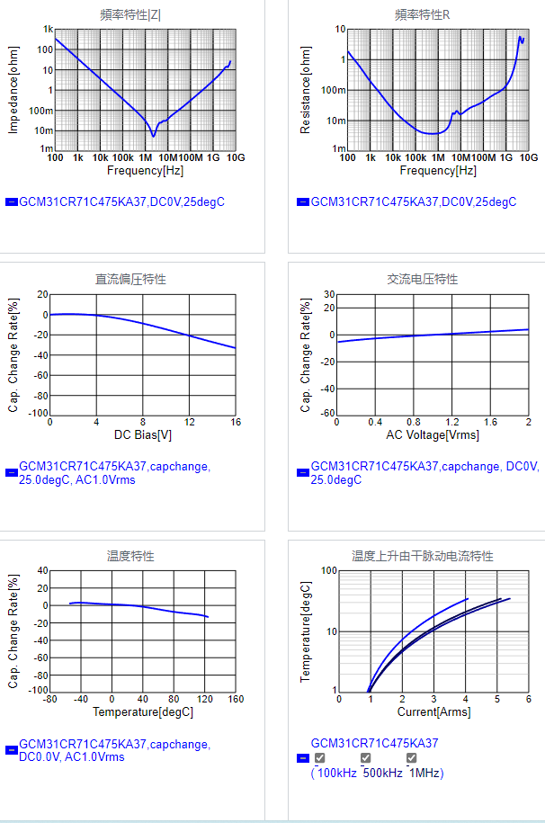 GCM31CR71C475KA37#.png