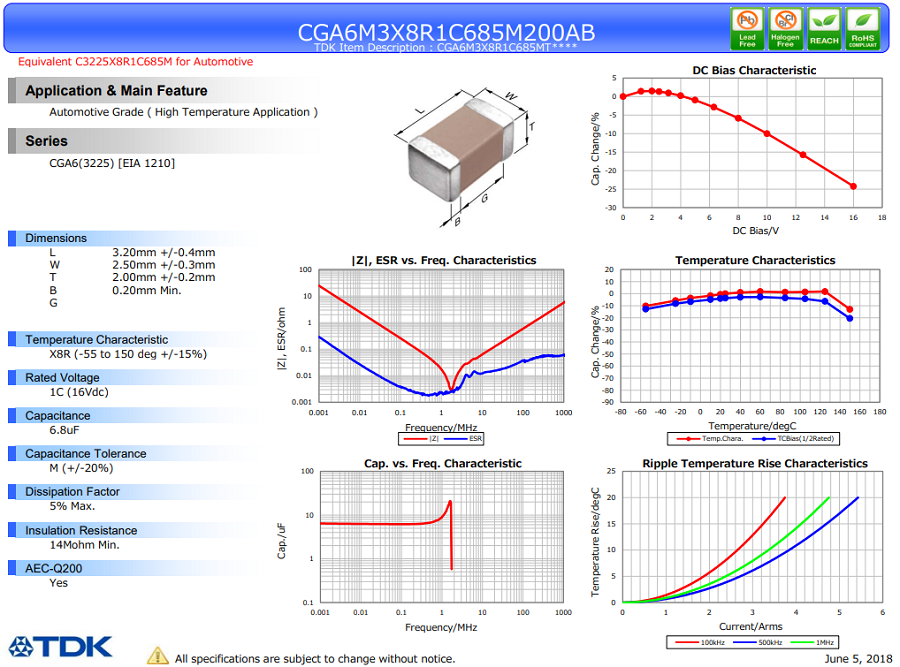 CGA6M3X8R1C685M200AB.png
