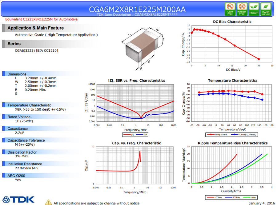 CGA6M2X8R1E225M200AA.png