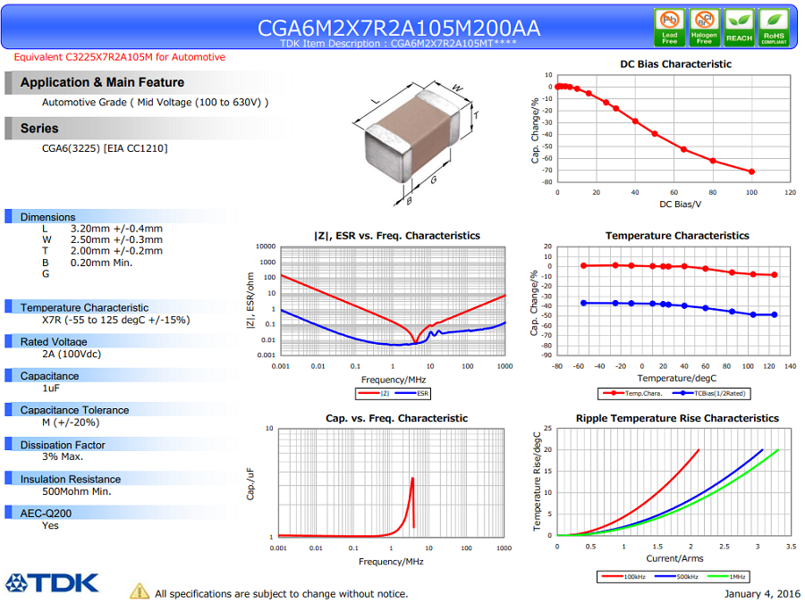 CGA6M2X7R2A105M200AA.png