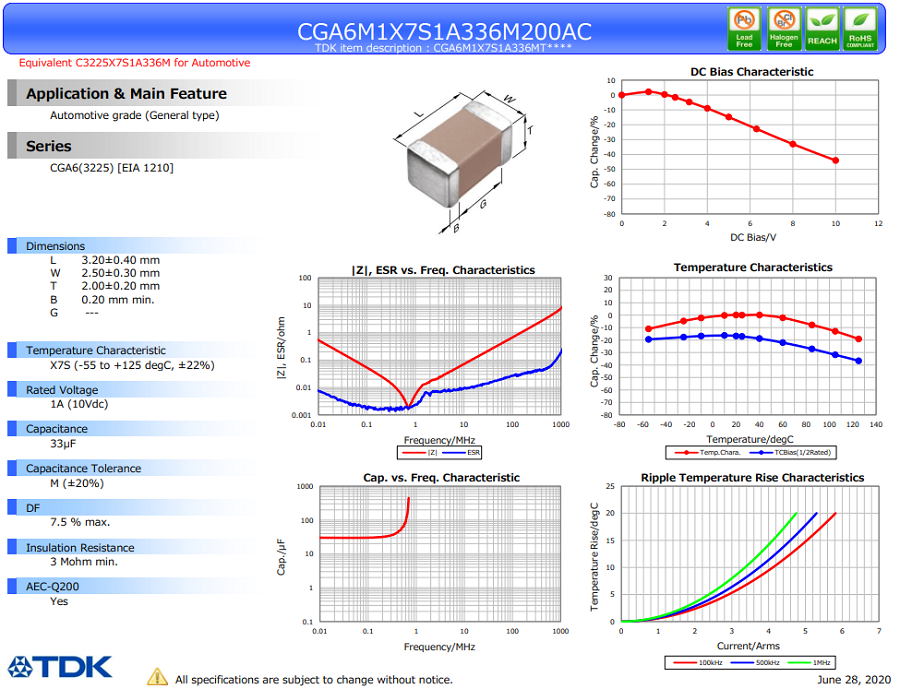 CGA6M1X7S1A336M200AC.png