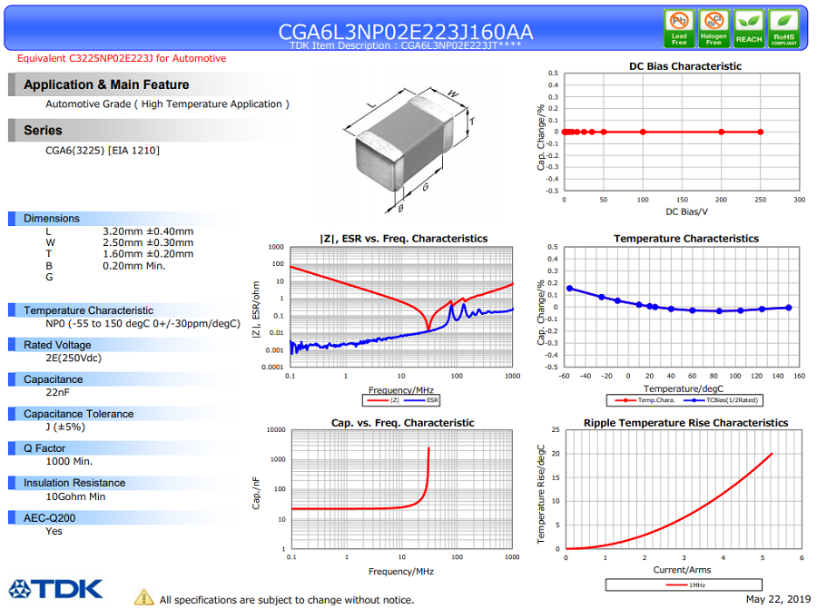 CGA6L3NP02E223J160AA.png
