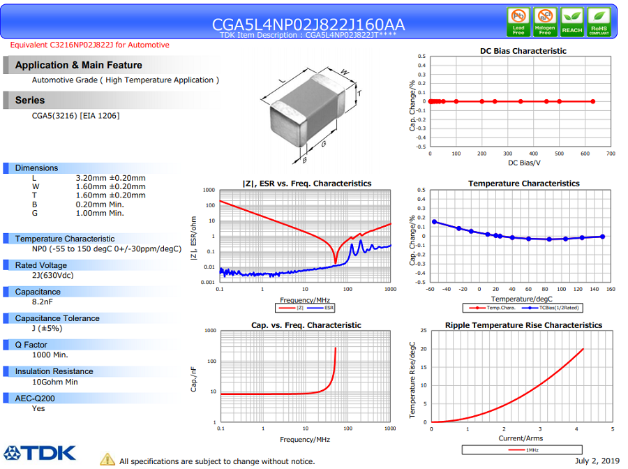 CGA5L4NP02J822J160AA.png