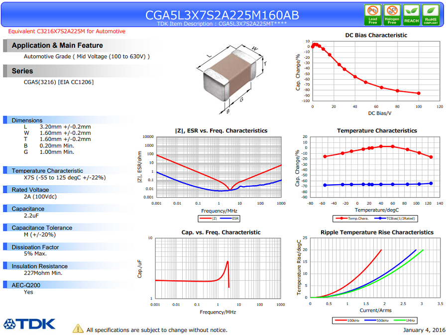 CGA5L3X7S2A225M160AB.png