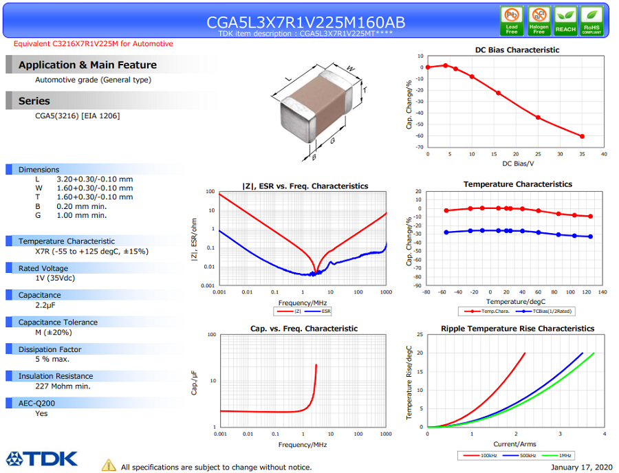 CGA5L3X7R1V225M160AB.png