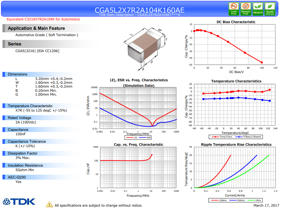 CGA5L2X7R2A104K160AE.png