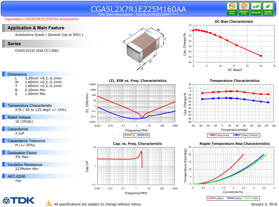 CGA5L2X7R1E225M160AAA.png