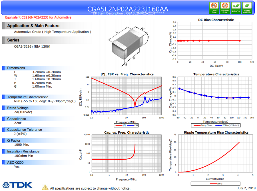 CGA5L2NP02A223J160AA.png