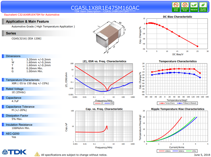 CGA5L1X8R1E475M160AC.png