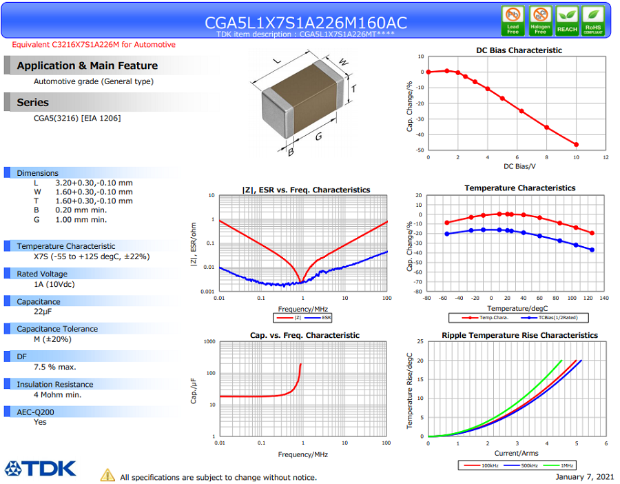 CGA5L1X7S1A226M160AC.png