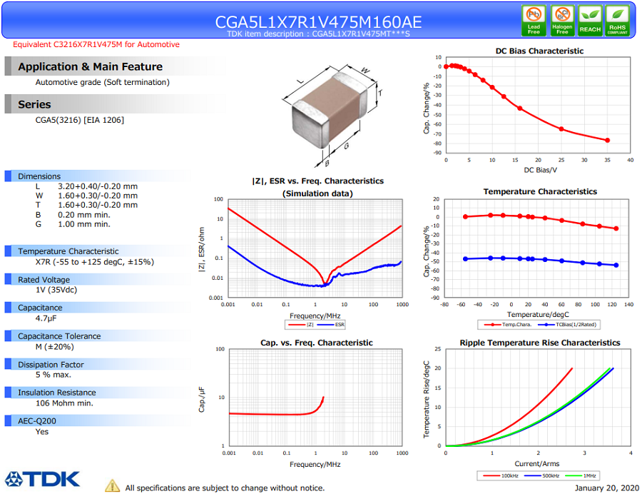 CGA5L1X7R1V475M160AE.png