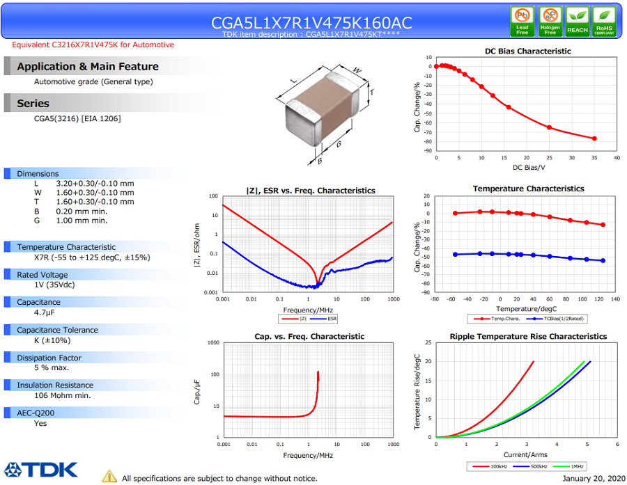 CGA5L1X7R1V475K160AC.png