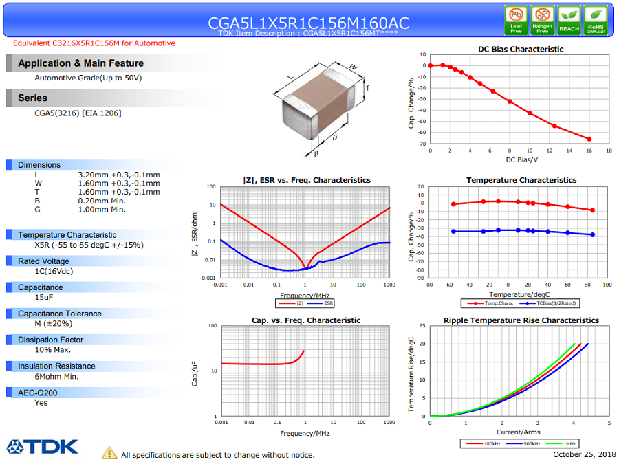 CGA5L1X5R1C156M160AC.png