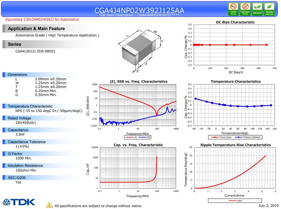 CGA4J4NP02W392J125AA.png