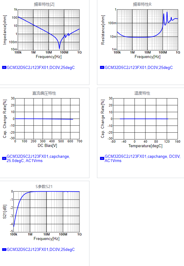 GCM32D5C2J123FX01#.png