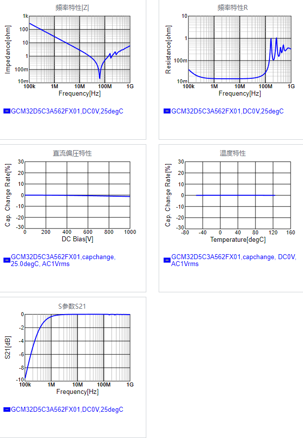 GCM32D5C3A562FX01#.png