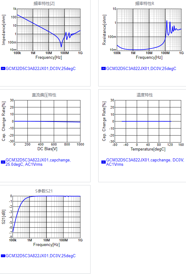 GCM32D5C3A822JX01#.png