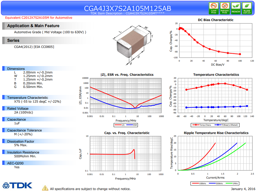 CGA4J3X7S2A105M125AB.png