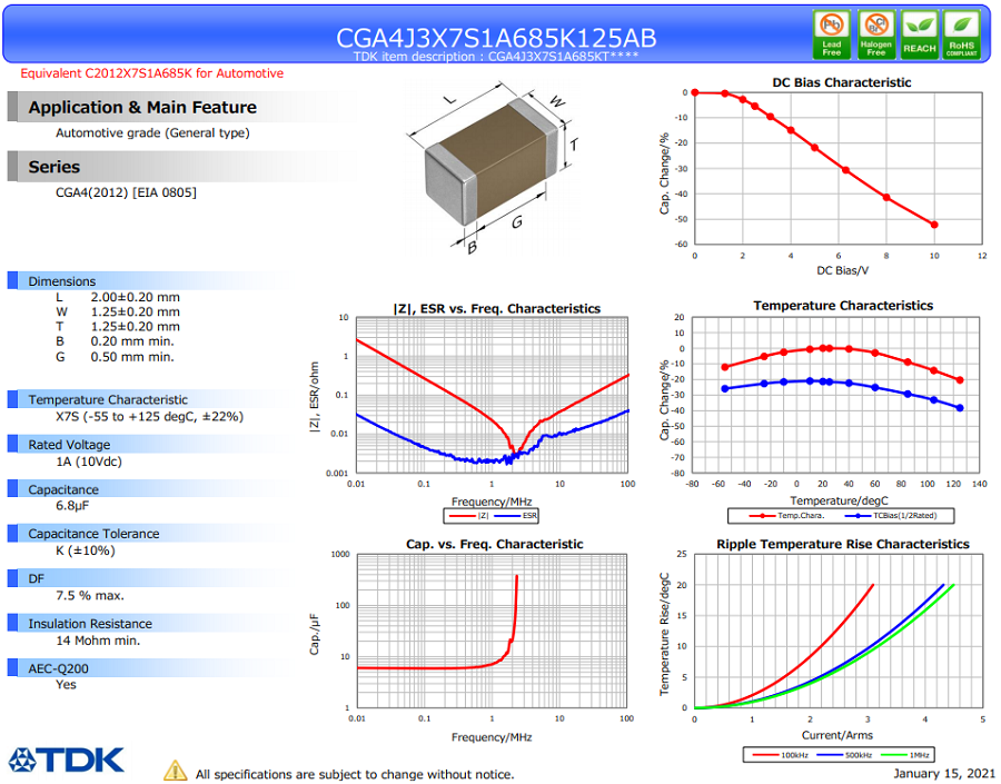 CGA4J3X7S1A685K125AB.png