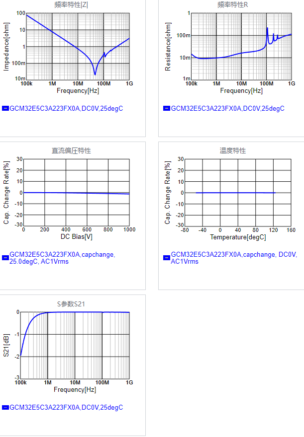 GCM32E5C3A223FX0A#.png