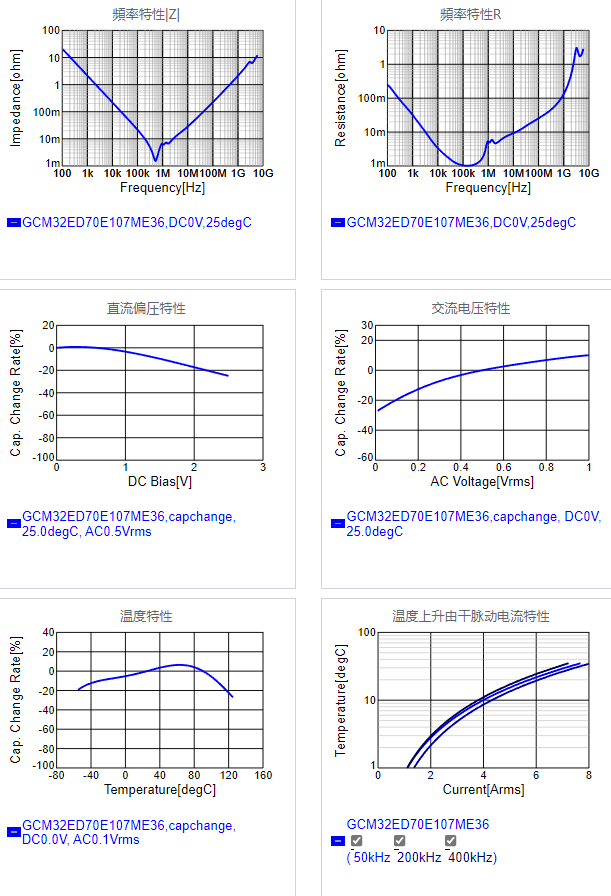 GCM32ED70E107ME36#.png